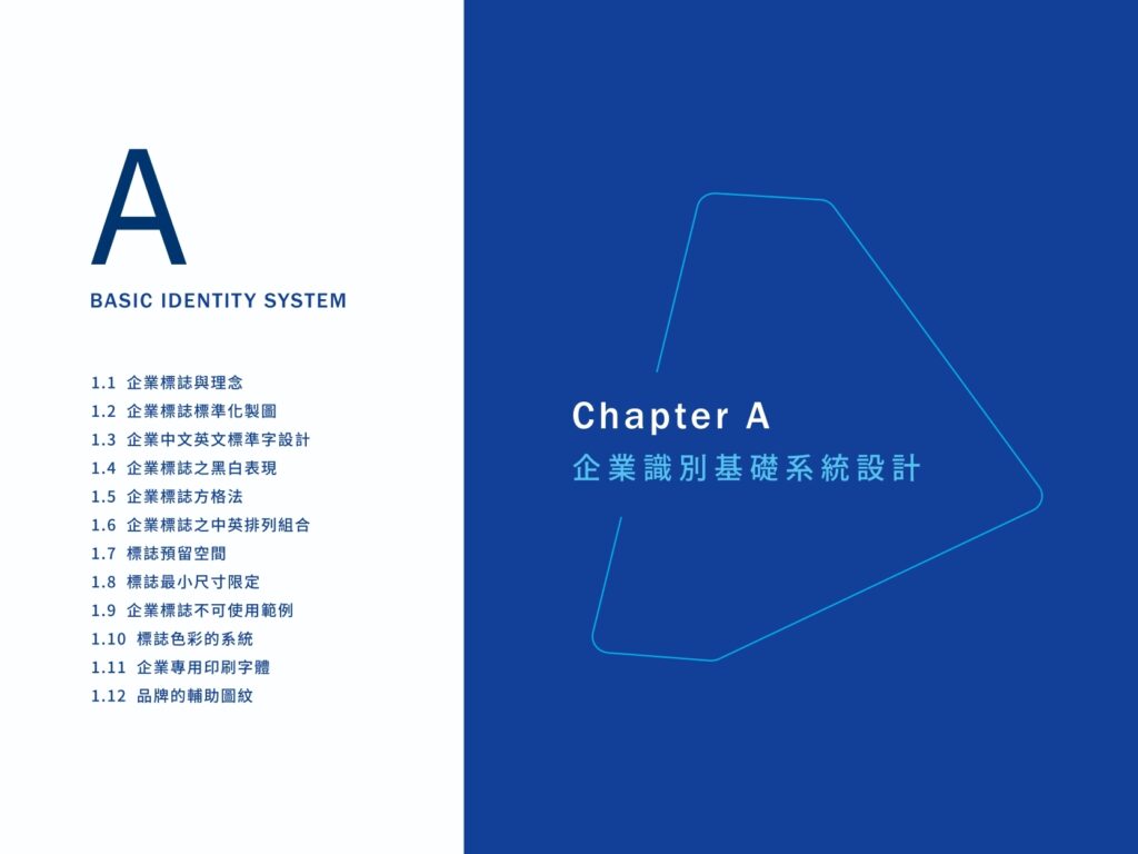 利盛興A識別基礎系統vi設計