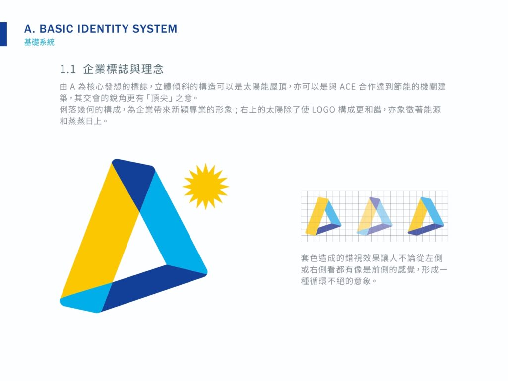 利盛興企業標誌與理念