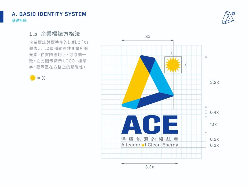 利盛興企業標誌方格法