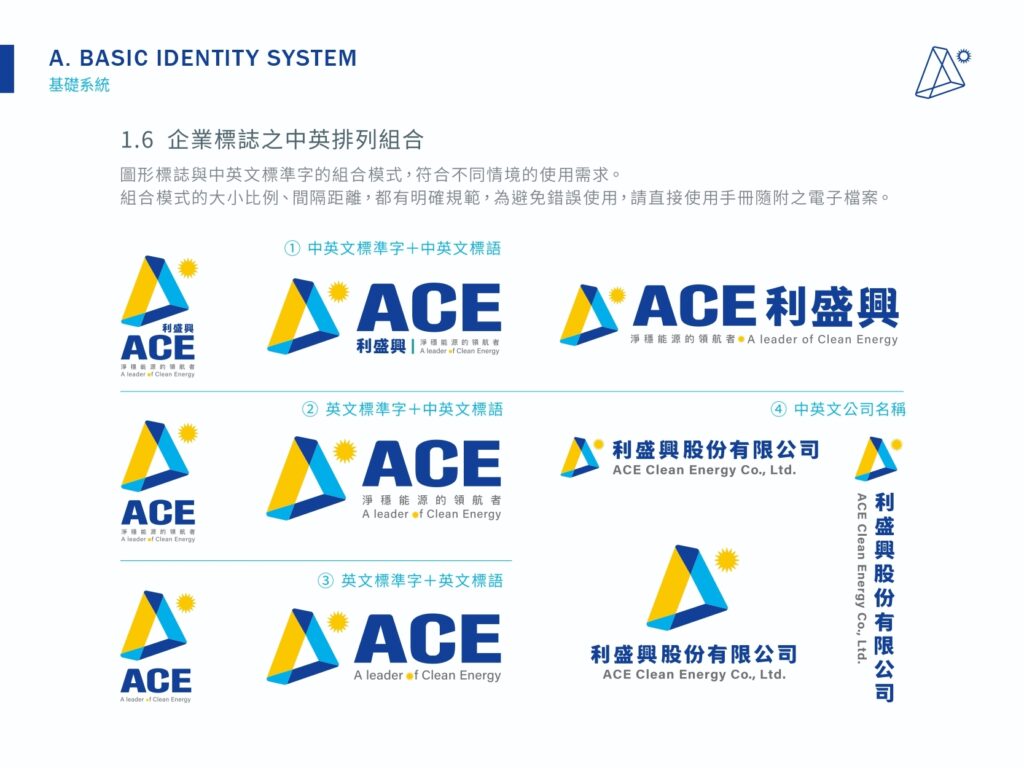 利盛興中英文排列組合