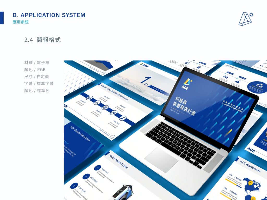 利盛興簡報